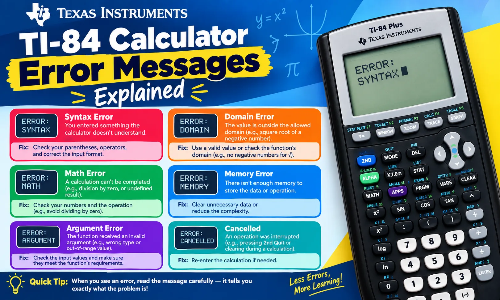 TI-84 Calculator Error Messages Explained